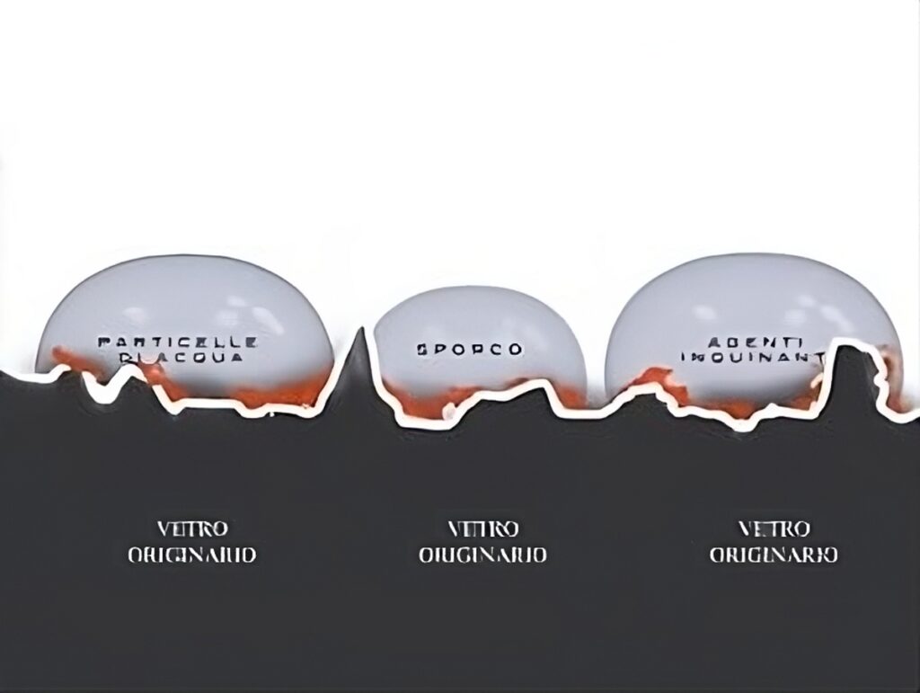 dettaglio degradazione vetro