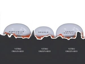dettaglio degradazione vetro